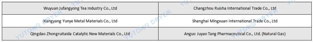 燃氣熱風爐英文.png