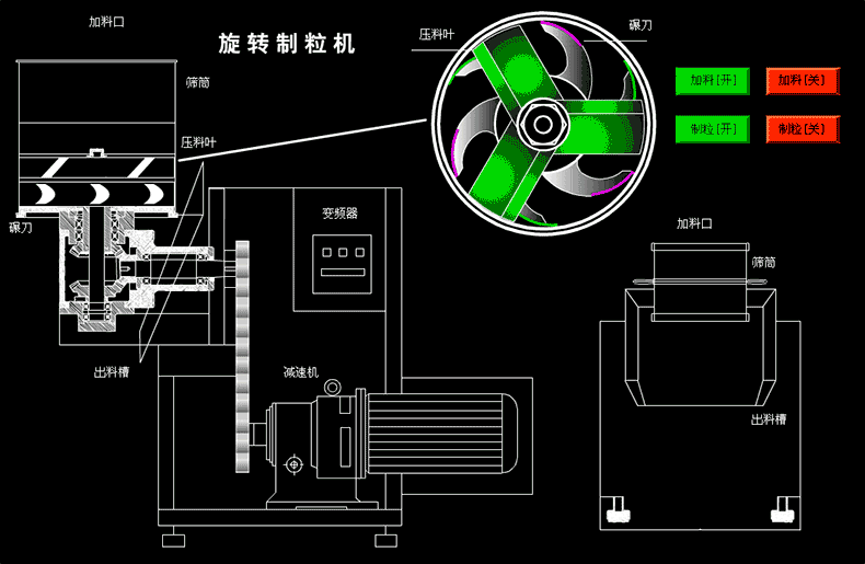 旋轉制粒機.gif