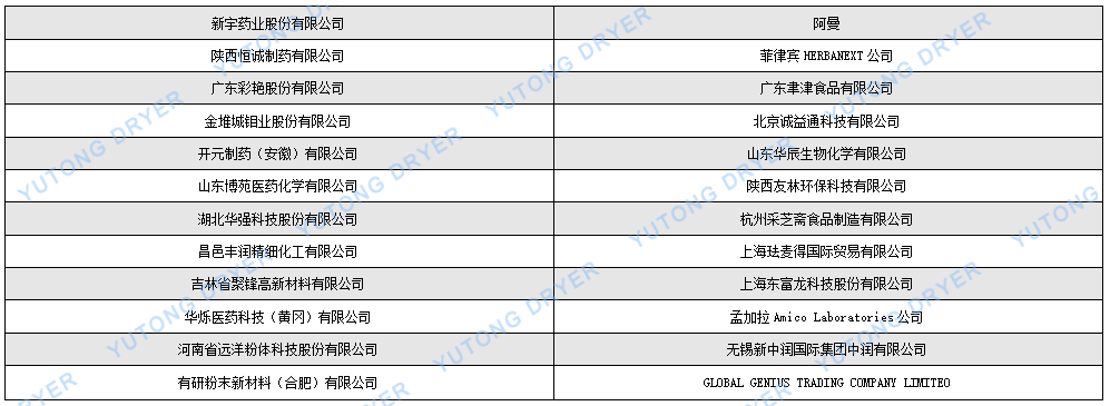 雙錐混合機中文.png